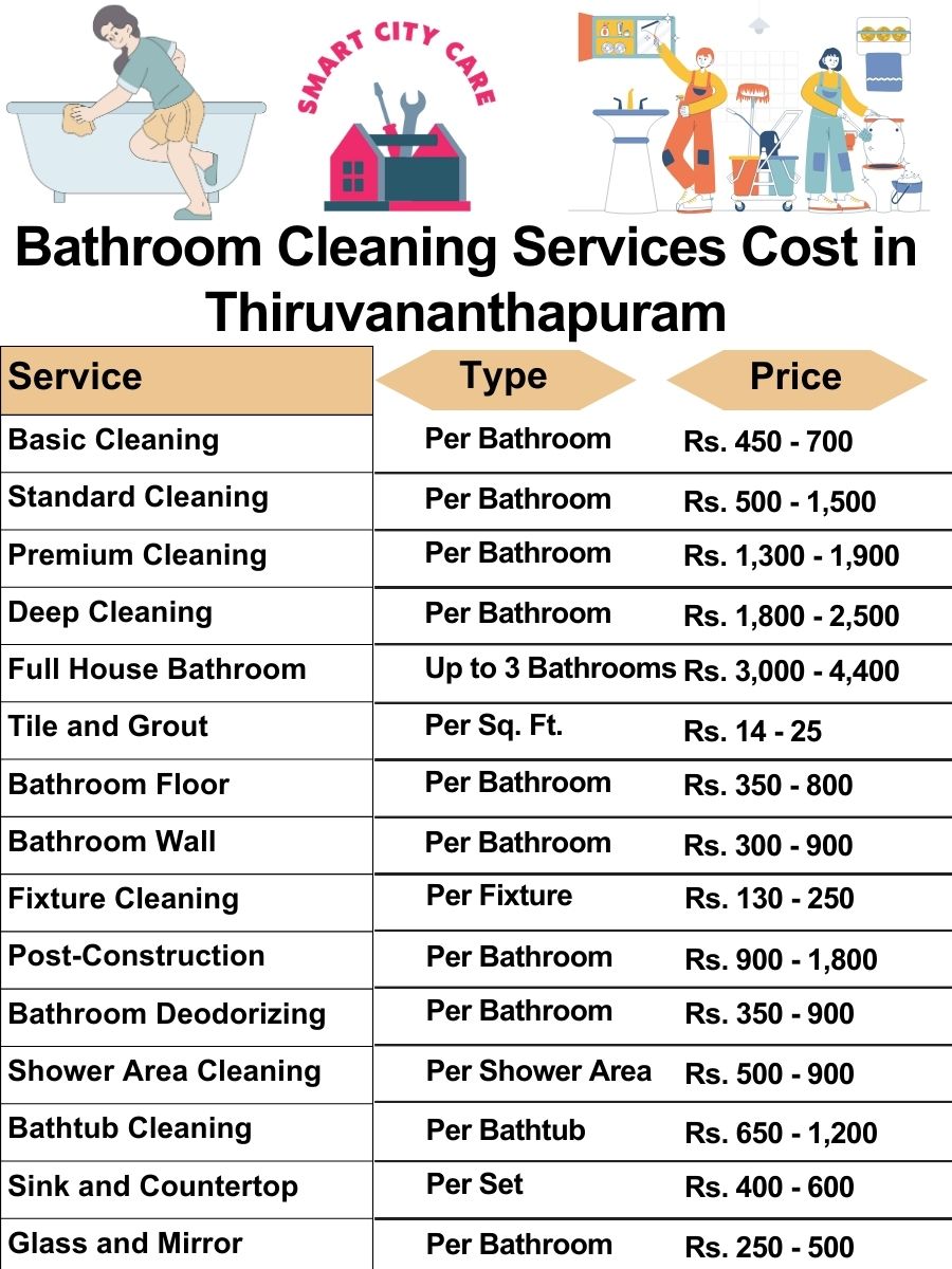 Bathroom Cleaning Services Cost list in Thiruvananthapuram