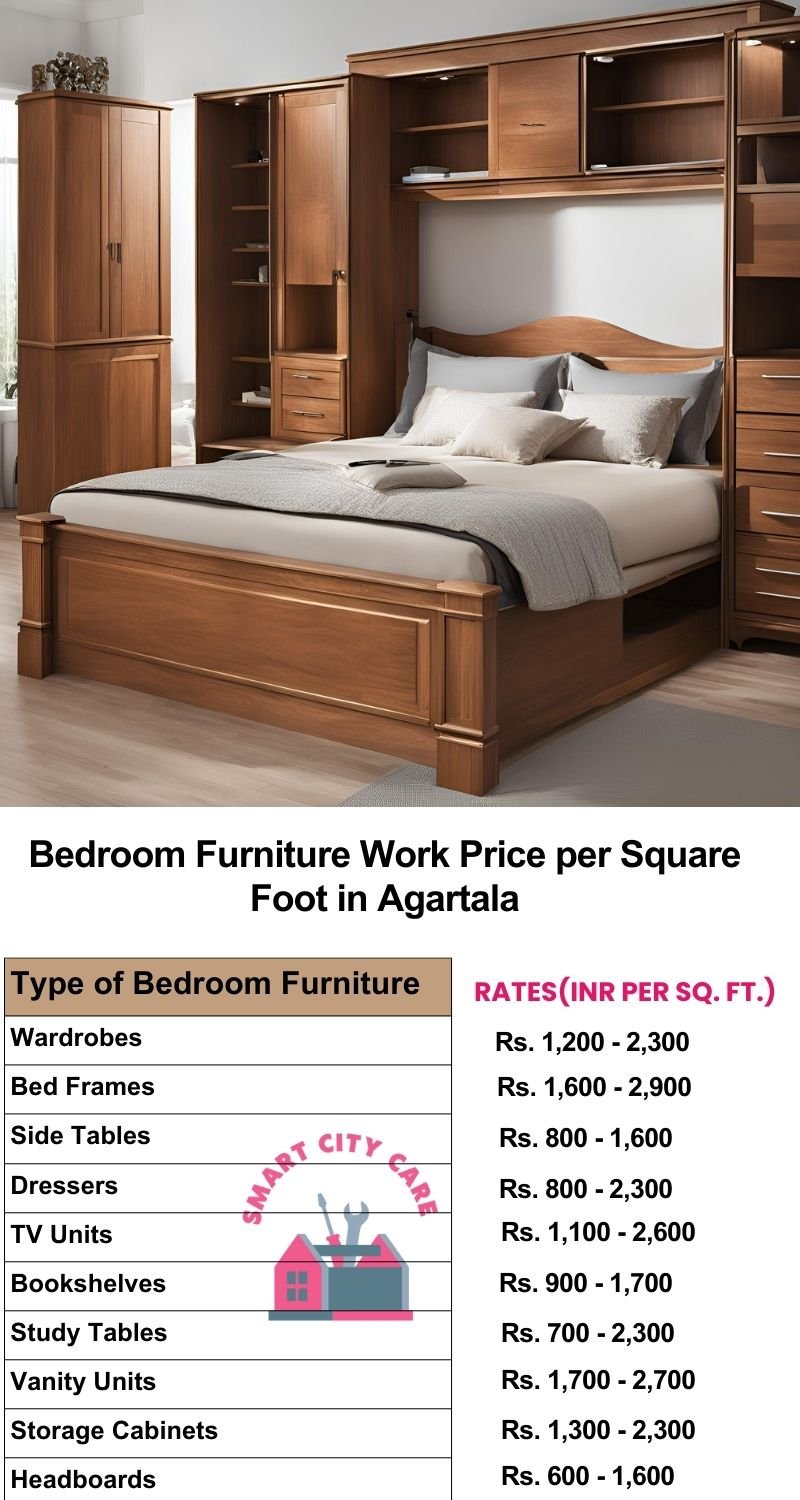 Bedroom Furniture Work Price list per Square Foot in Agartala