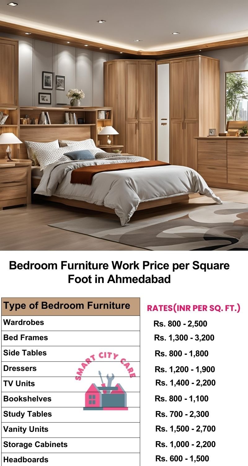 Bedroom Furniture Work Price list per Square Foot in Ahmedabad