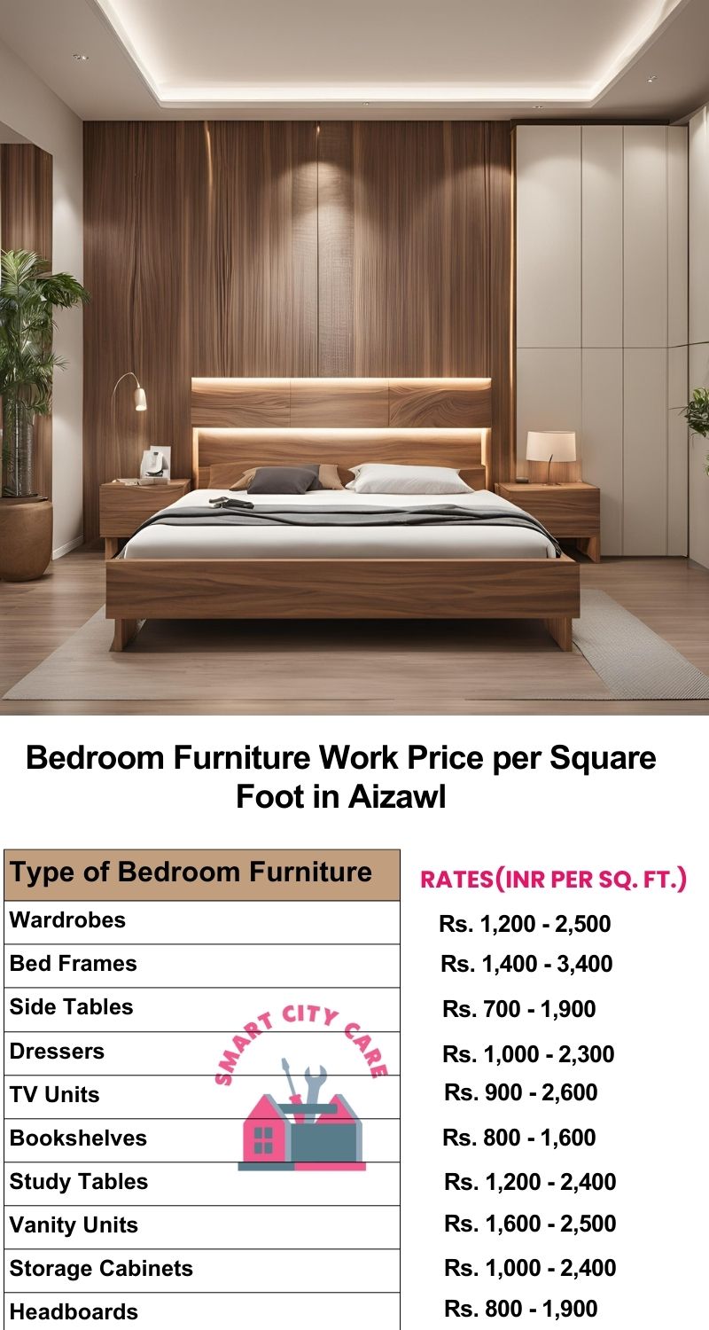 Bedroom Furniture Work Price list per Square Foot in Aizawl