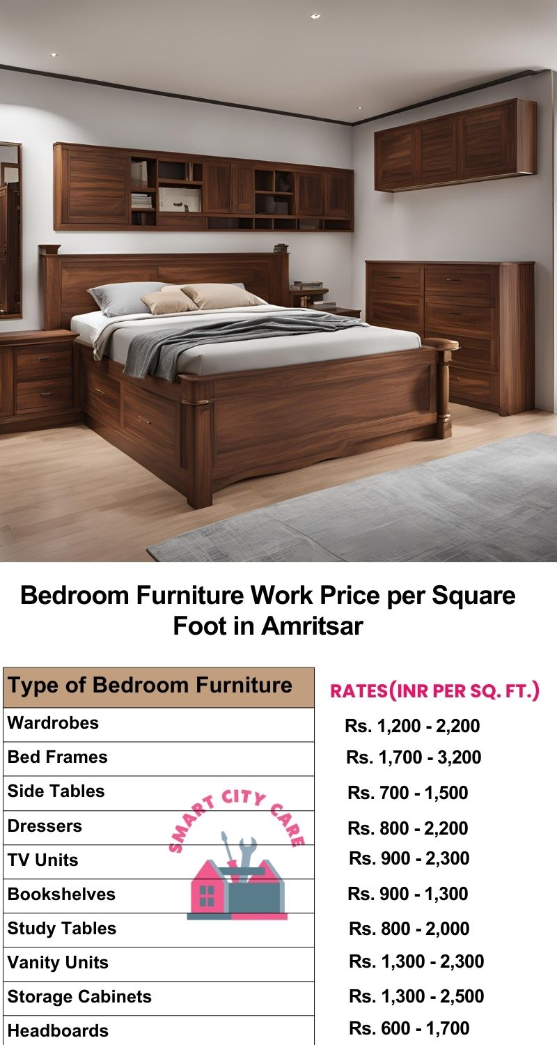 Bedroom Furniture Work Price list per Square Foot in Amritsar