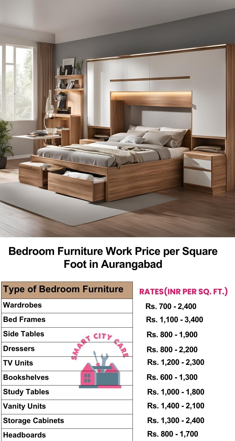 Bedroom Furniture Work Price list per Square Foot in Aurangabad