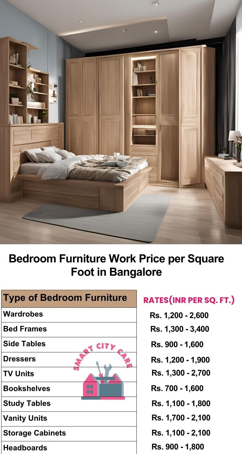 Bedroom Furniture Work Price list per Square Foot in Bangalore