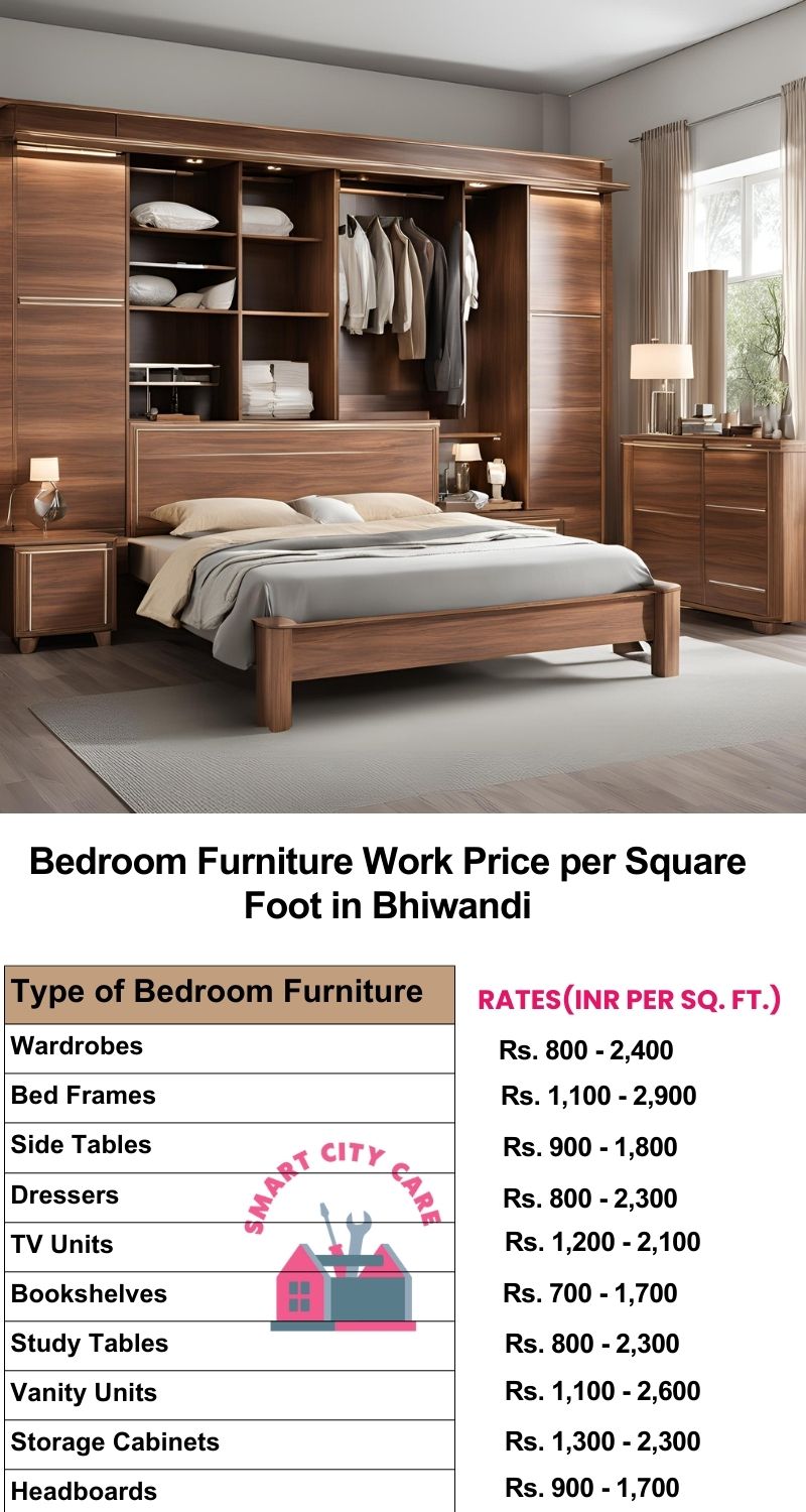 Bedroom Furniture Work Price list per Square Foot in Bhiwandi