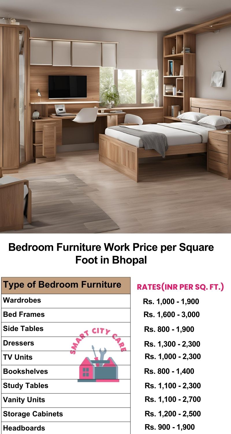 Bedroom Furniture Work Price list per Square Foot in Bhopal