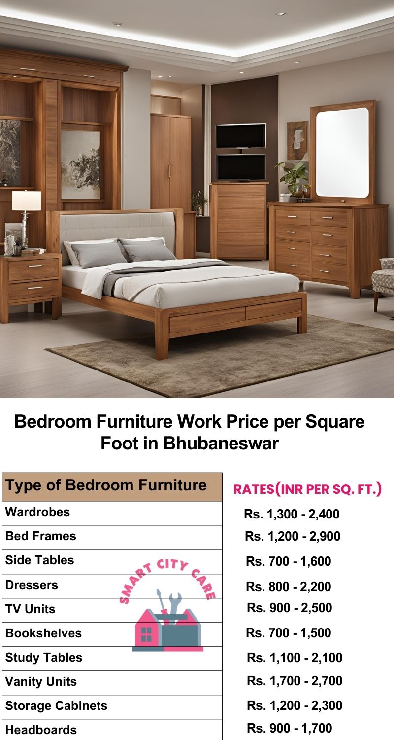 Bedroom Furniture Work Price list per Square Foot in Bhubaneswar