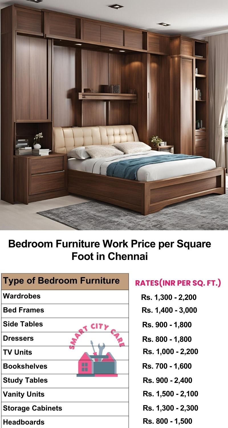 Bedroom Furniture Work Price list per Square Foot in Chennai