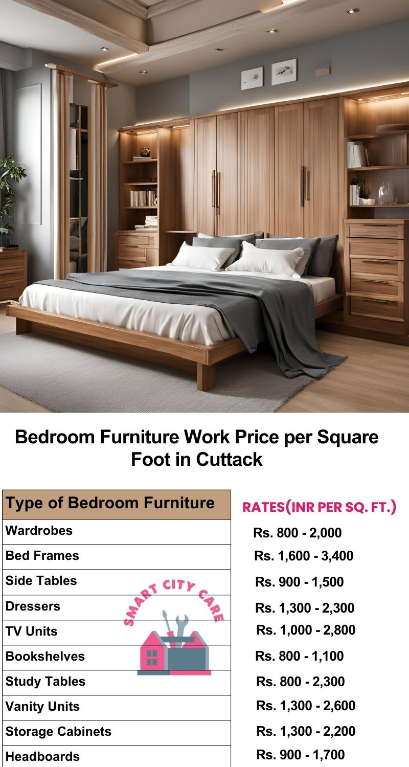 Bedroom Furniture Work Price list per Square Foot in Cuttack