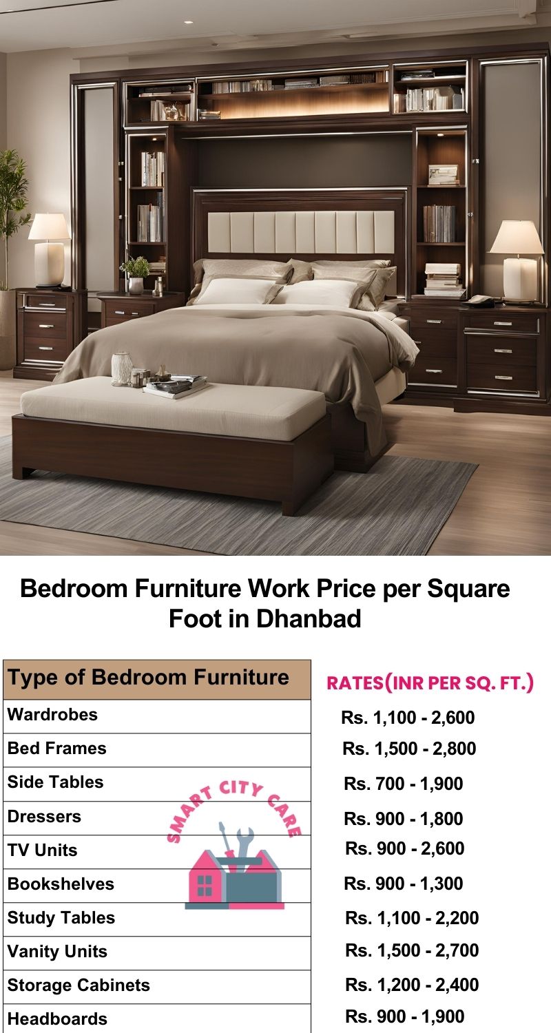 Bedroom Furniture Work Price list per Square Foot in Dhanbad