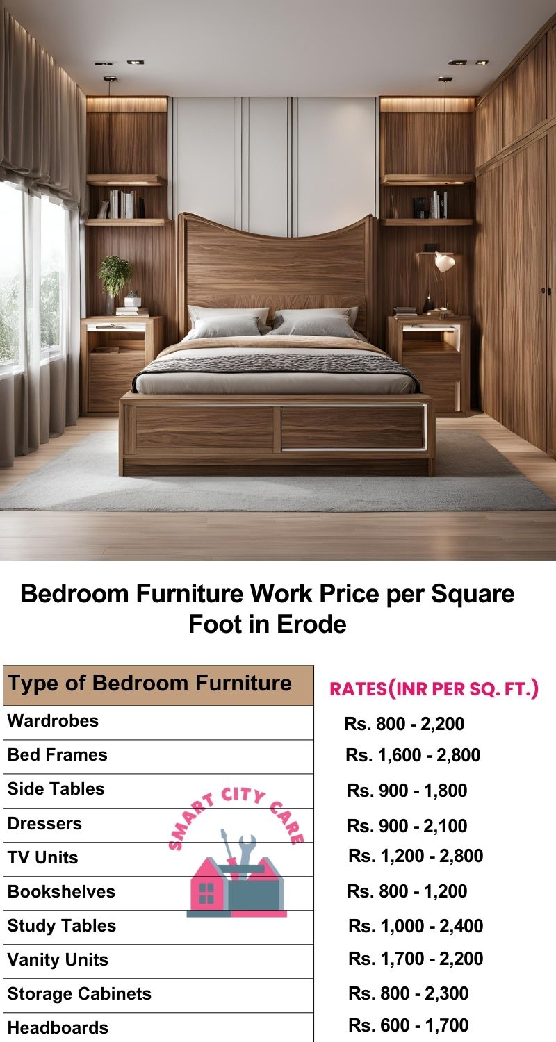 Bedroom Furniture Work Price list per Square Foot in Erode