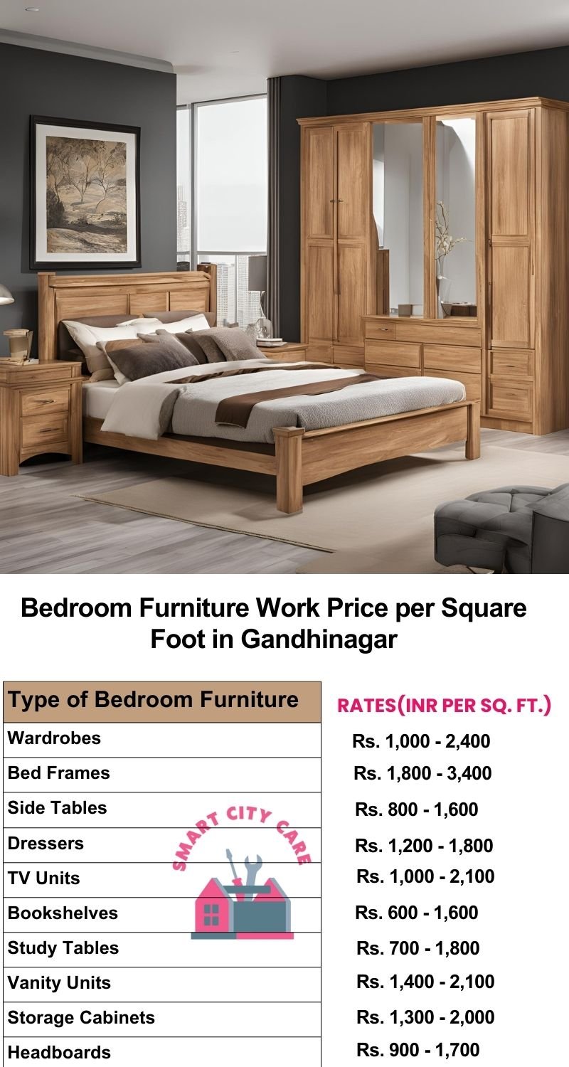 Bedroom Furniture Work Price list per Square Foot in Gandhinagar