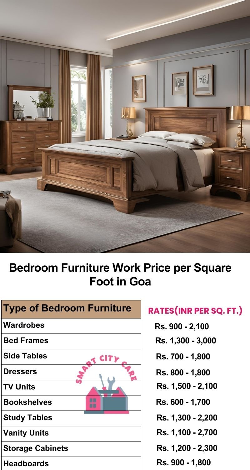 Bedroom Furniture Work Price list per Square Foot in Goa