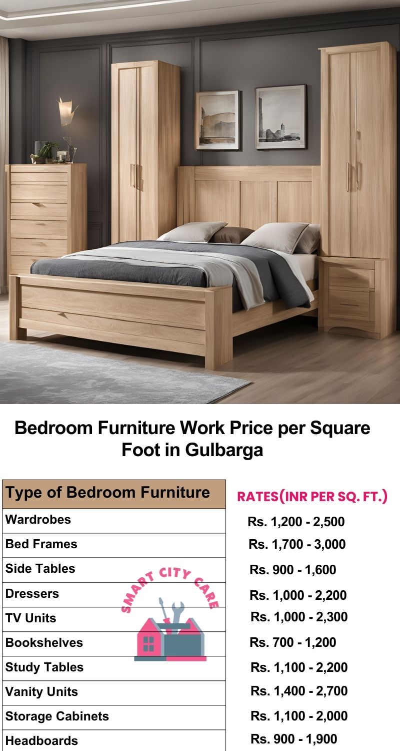 Bedroom Furniture Work Price list per Square Foot in Gulbarga