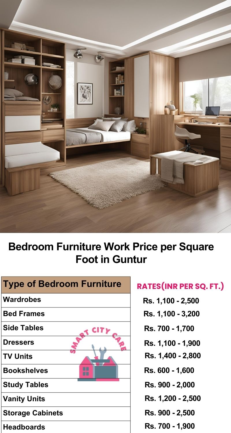 Bedroom Furniture Work Price list per Square Foot in Guntur