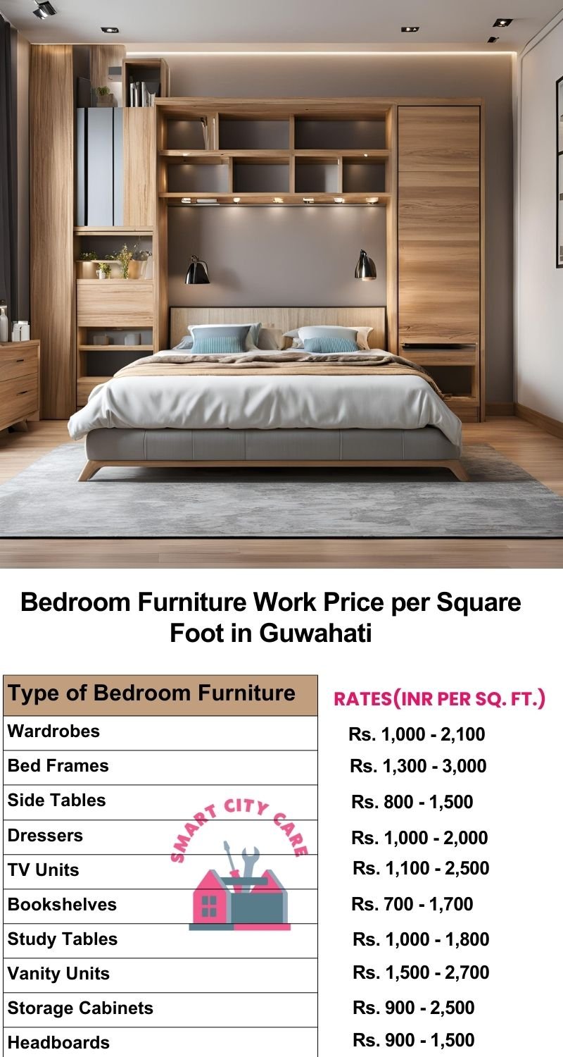 Bedroom Furniture Work Price list per Square Foot in Guwahati