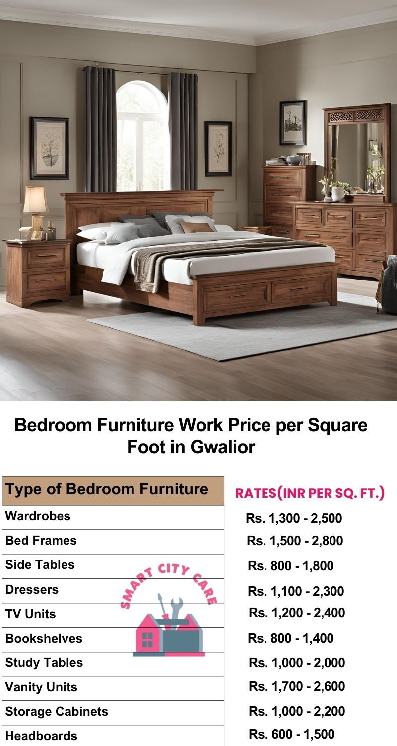 Bedroom Furniture Work Price list per Square Foot in Gwalior