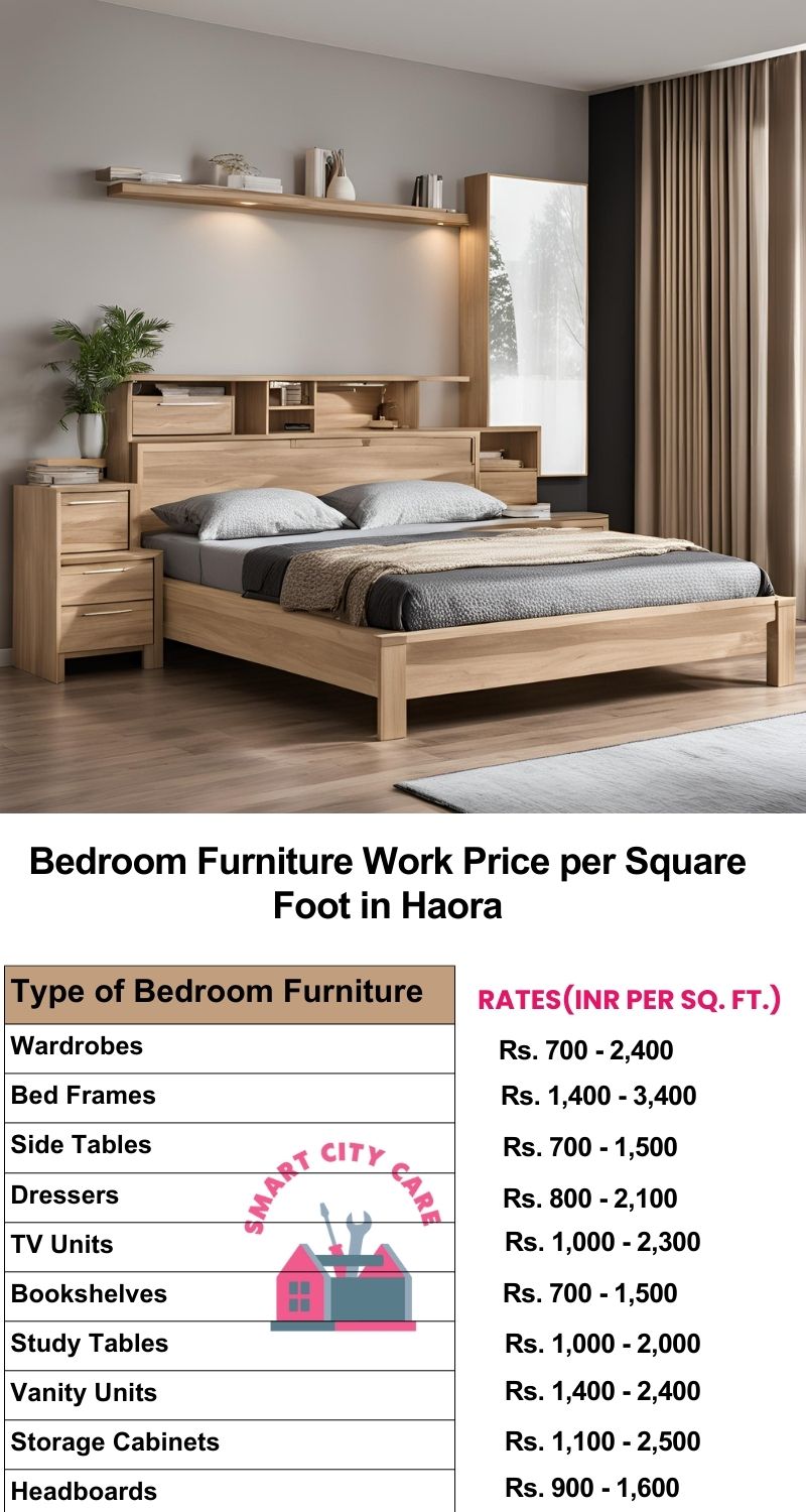 Bedroom Furniture Work Price list per Square Foot in Haora