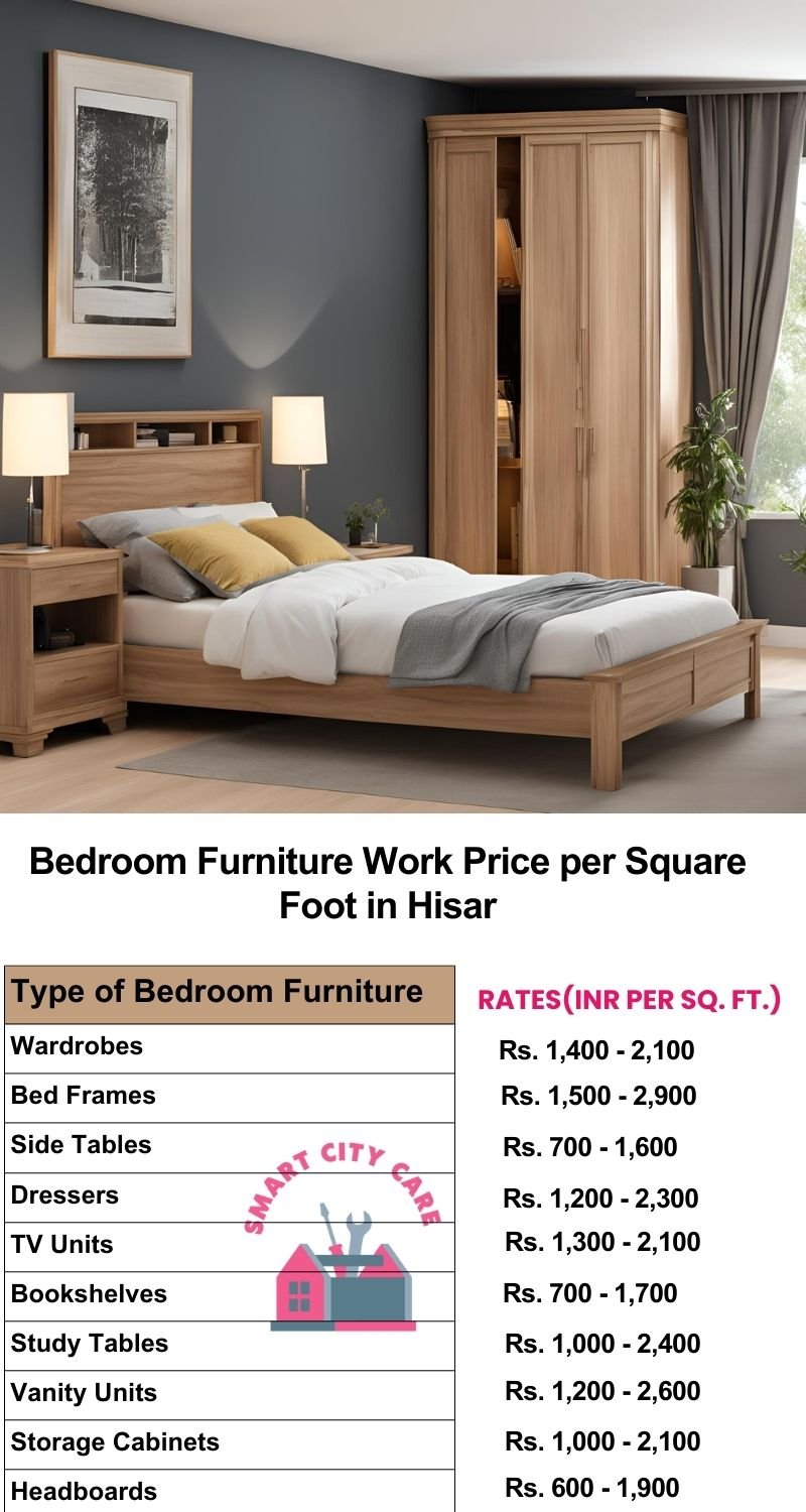 Bedroom Furniture Work Price list per Square Foot in Hisar