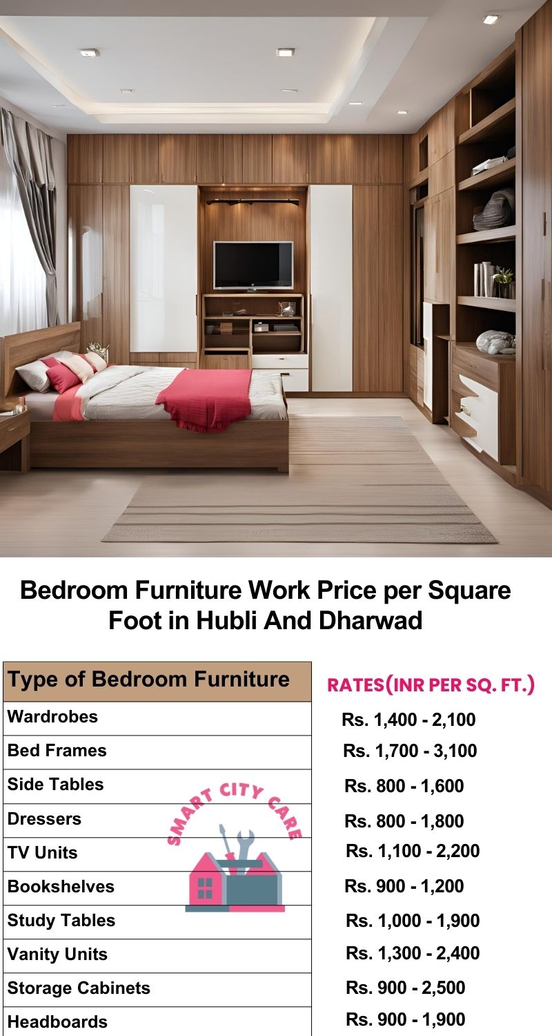 Bedroom Furniture Work Price list per Square Foot in Hubli-and-dharwad