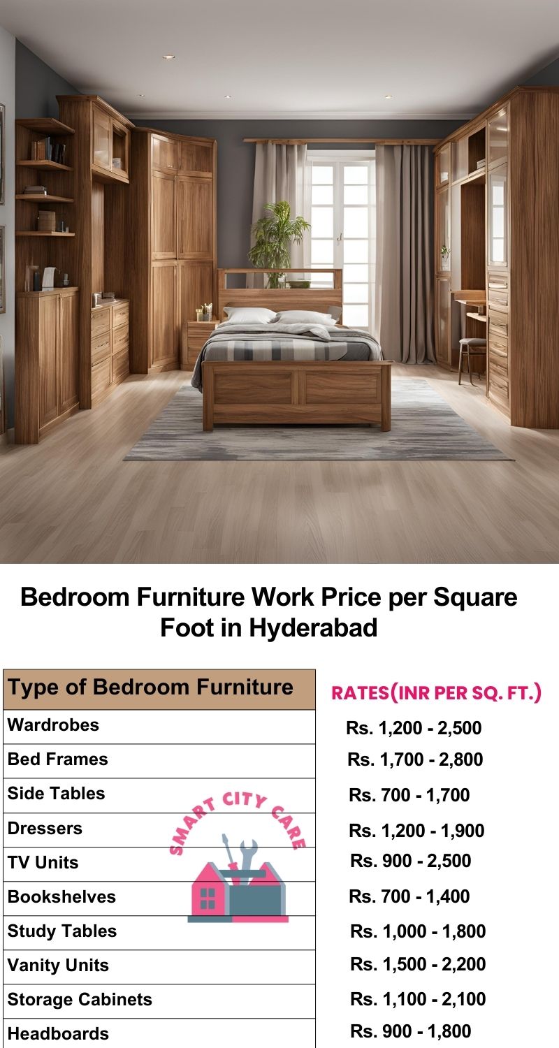 Bedroom Furniture Work Price list per Square Foot in Hyderabad