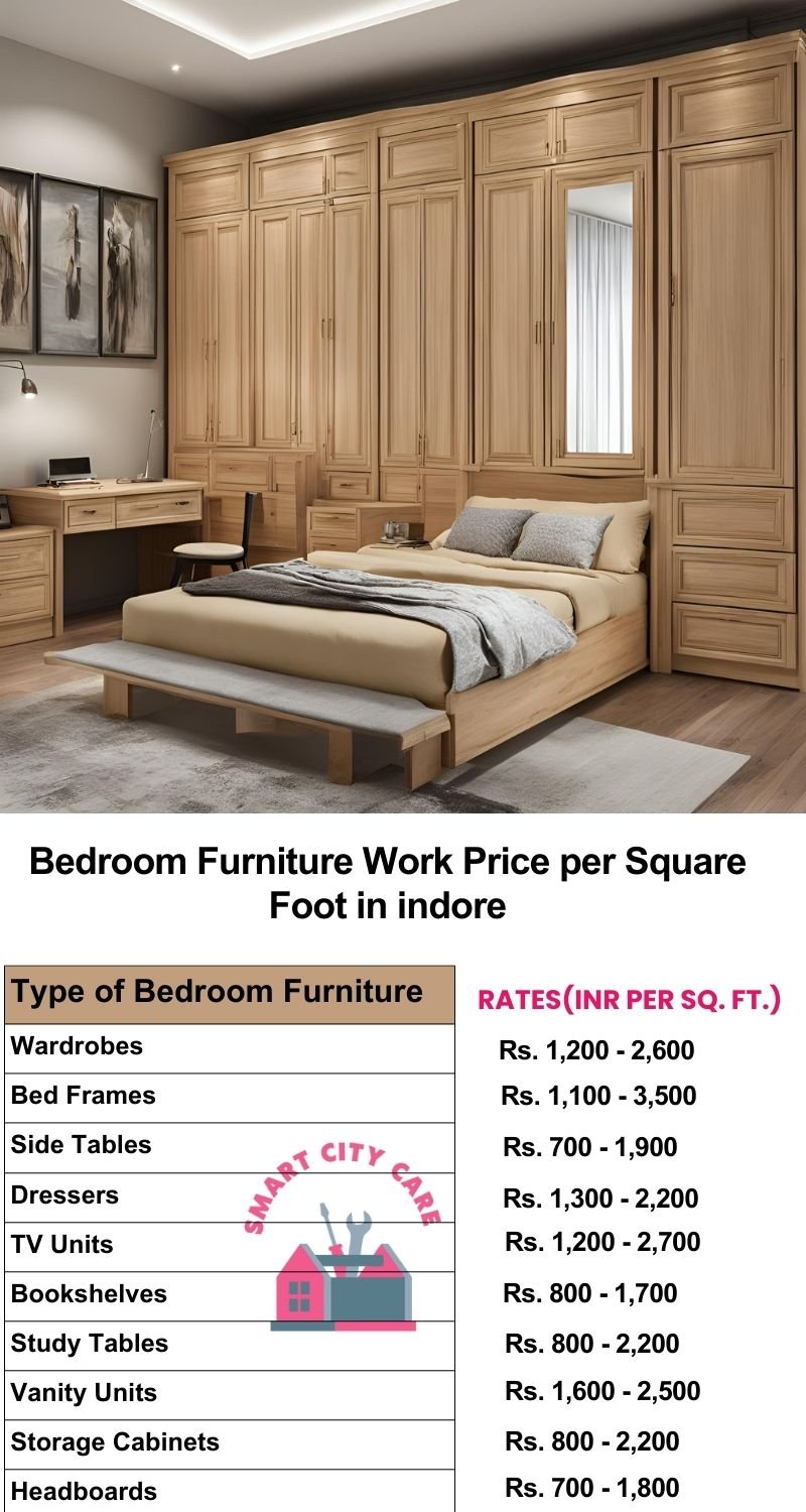 Bedroom Furniture Work Price list per Square Foot in Indore