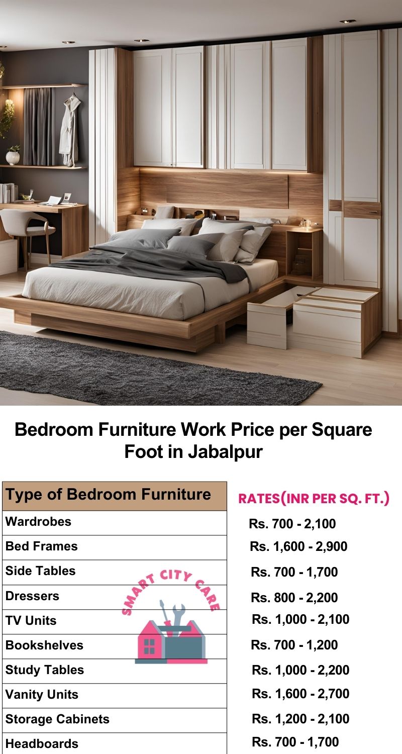 Bedroom Furniture Work Price list per Square Foot in Jabalpur