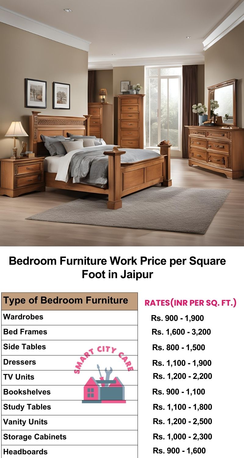 Bedroom Furniture Work Price list per Square Foot in Jaipur