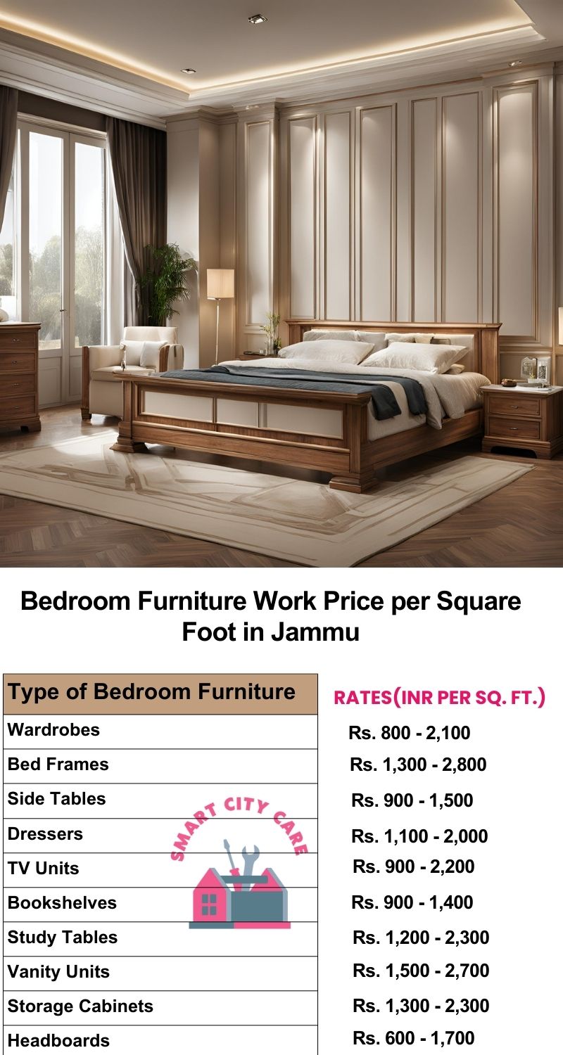 Bedroom Furniture Work Price list per Square Foot in Jammu