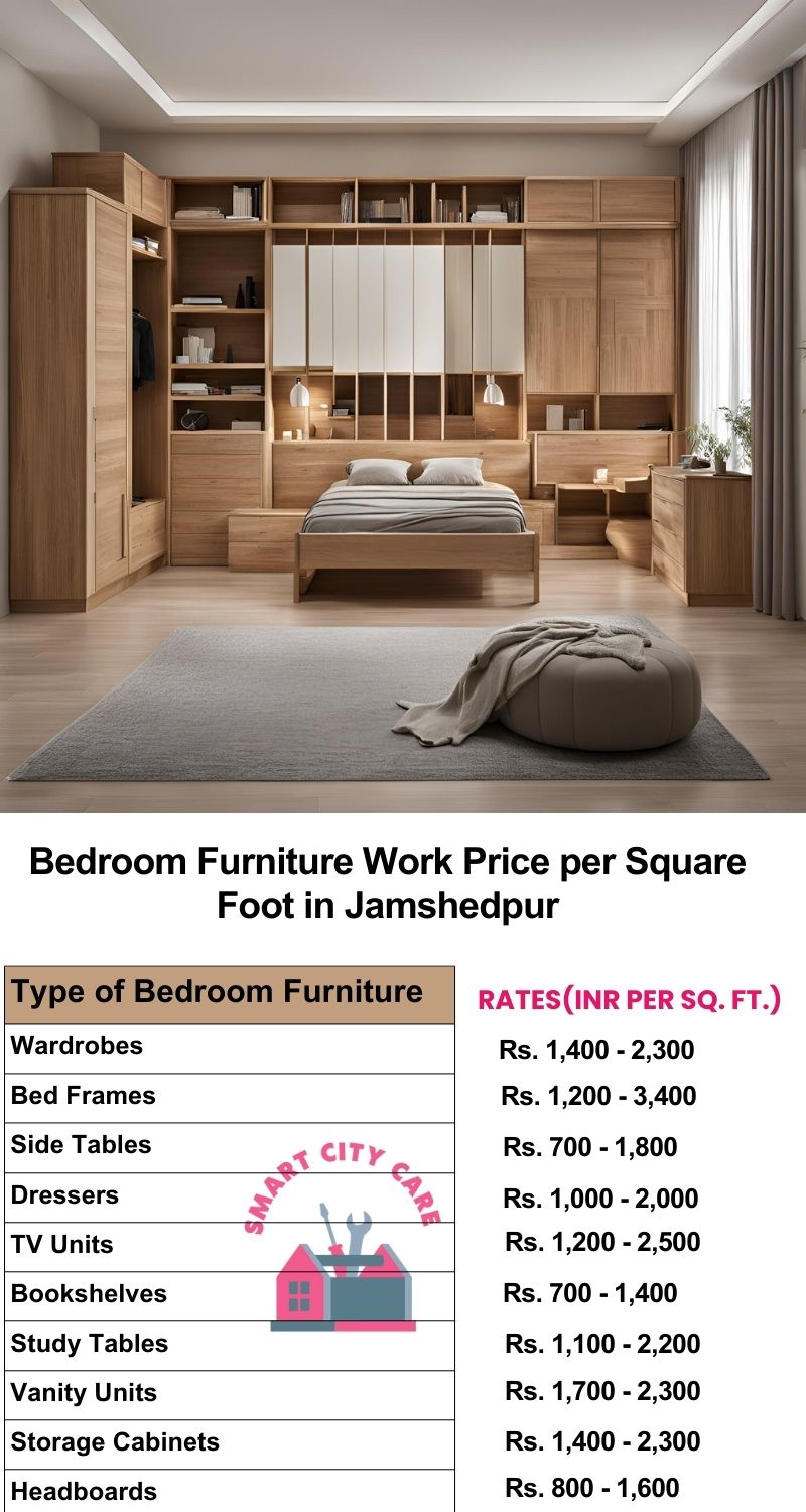 Bedroom Furniture Work Price list per Square Foot in Jamshedpur