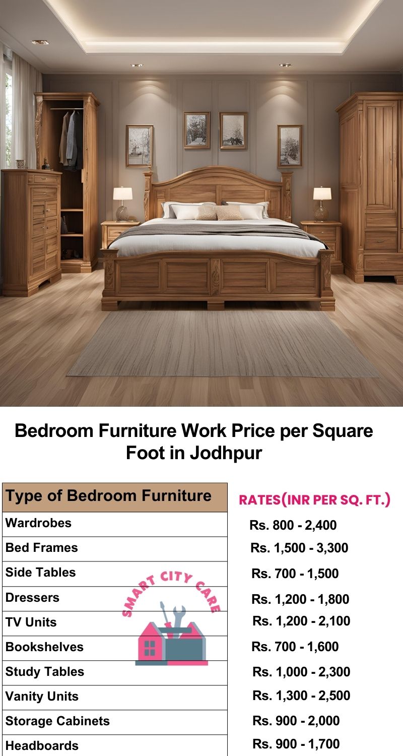 Bedroom Furniture Work Price list per Square Foot in Jodhpur