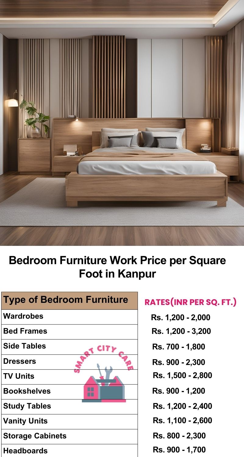 Bedroom Furniture Work Price list per Square Foot in Kanpur