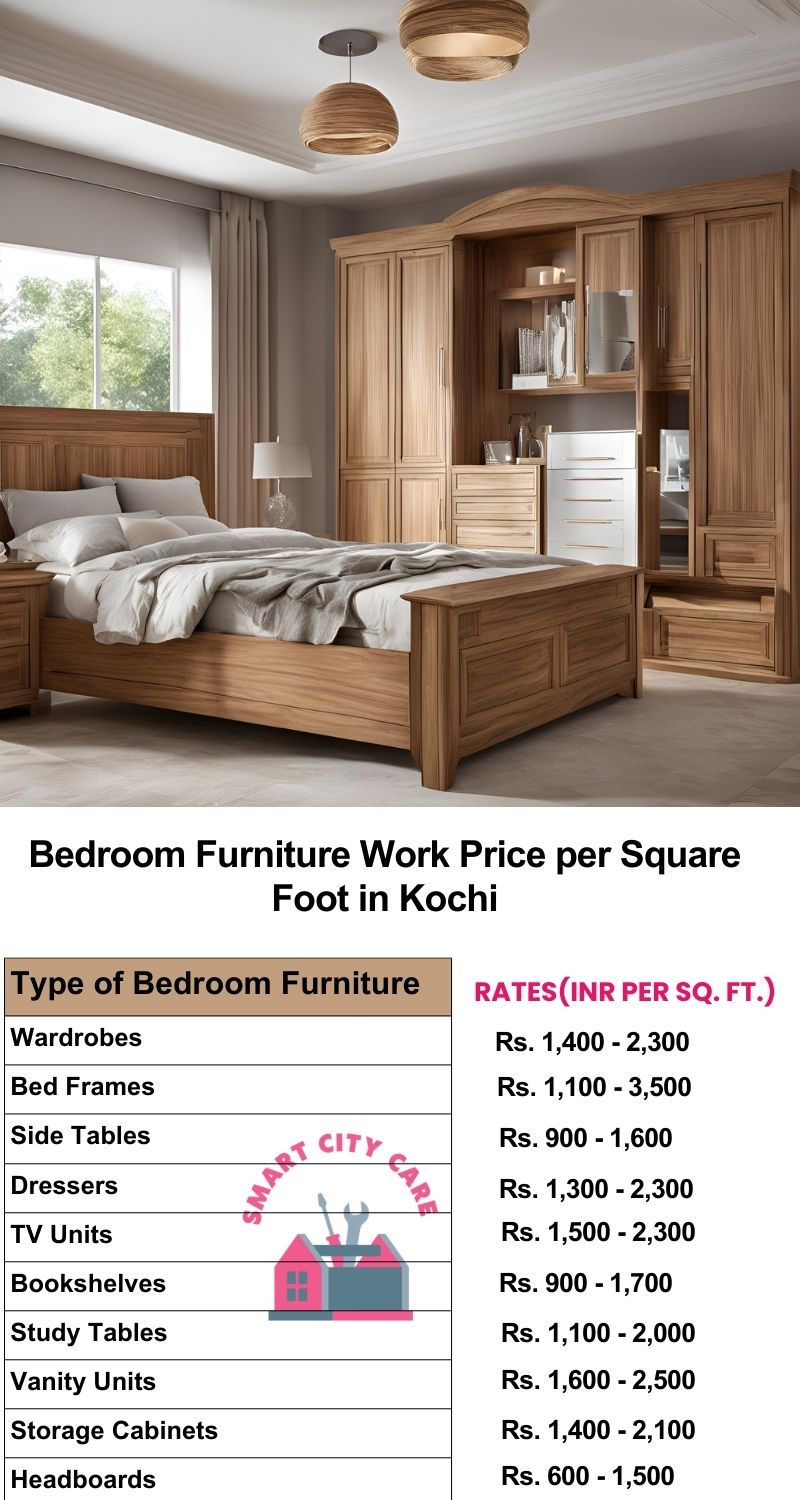 Bedroom Furniture Work Price list per Square Foot in Kochi