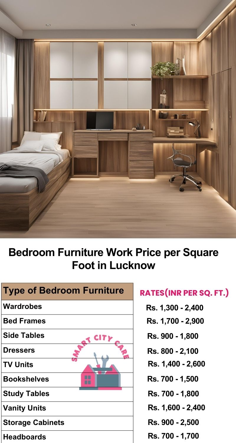 Bedroom Furniture Work Price list per Square Foot in Lucknow