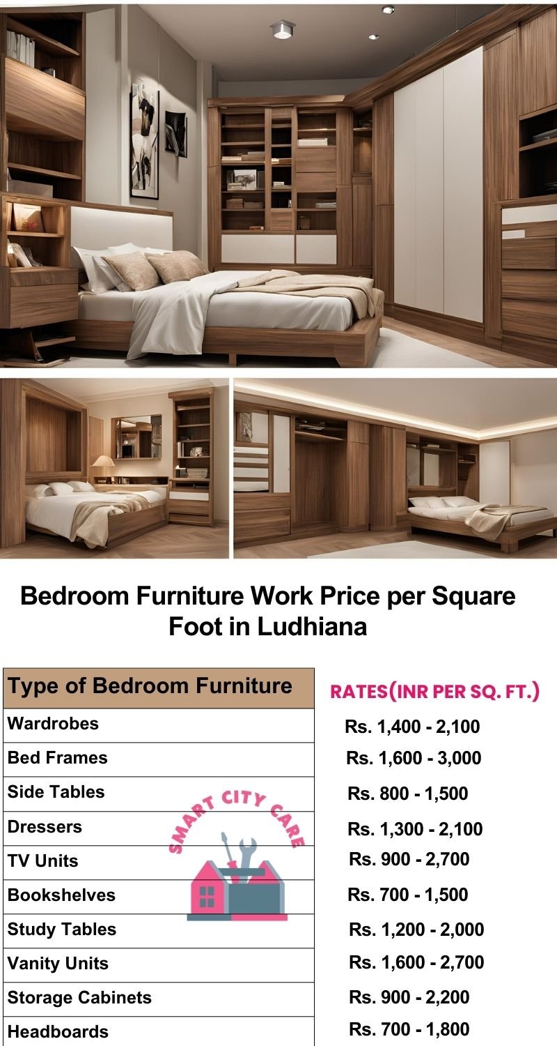 Bedroom Furniture Work Price list per Square Foot in Ludhiana