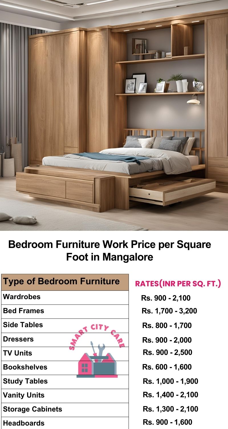 Bedroom Furniture Work Price list per Square Foot in Mangalore