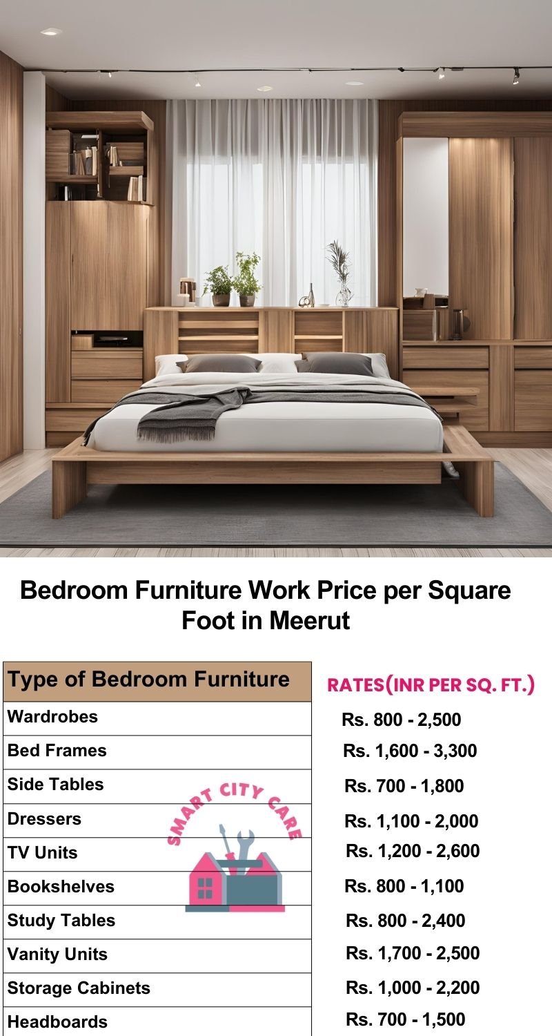 Bedroom Furniture Work Price list per Square Foot in Meerut