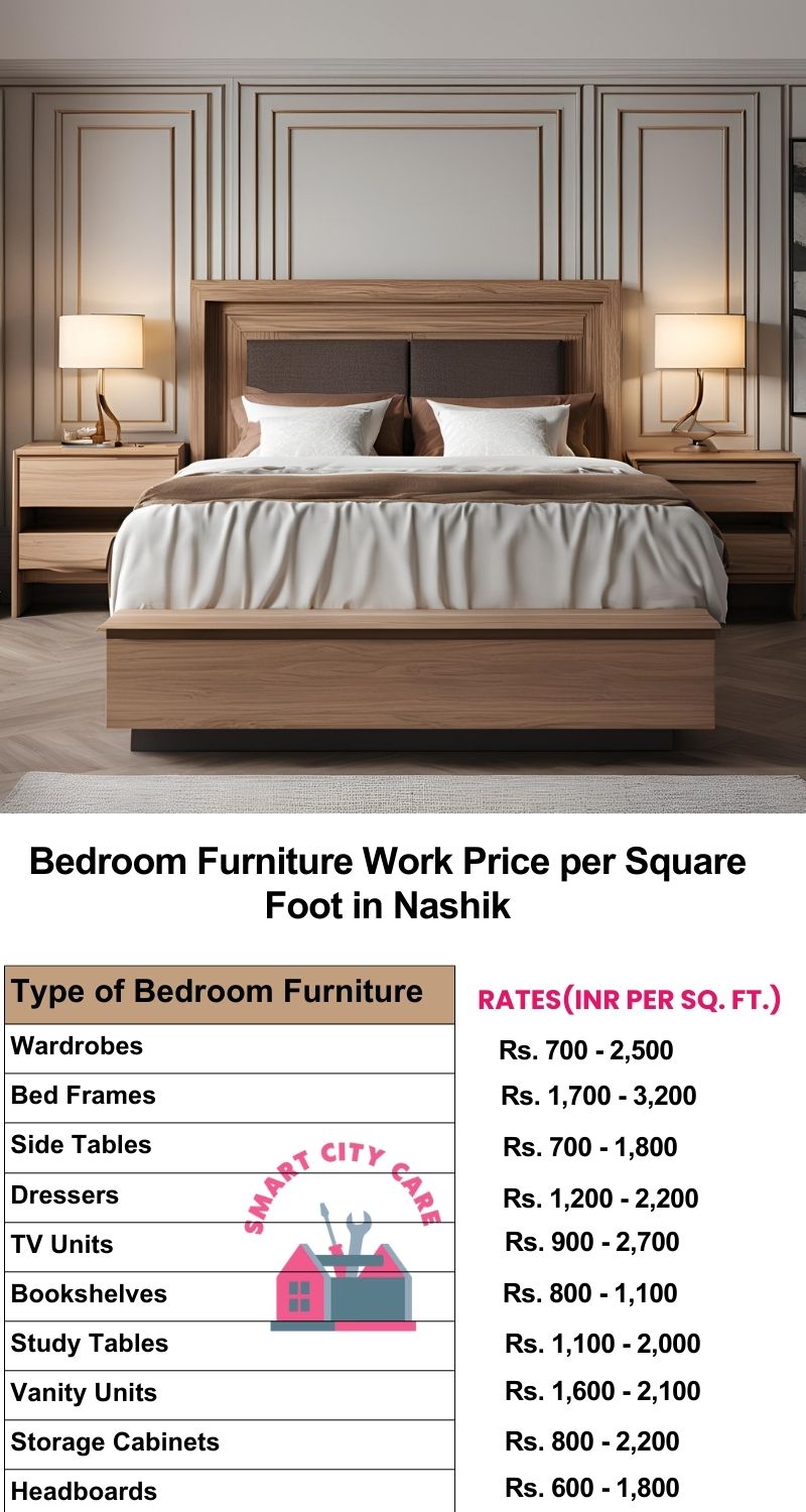 Bedroom Furniture Work Price list per Square Foot in Nashik