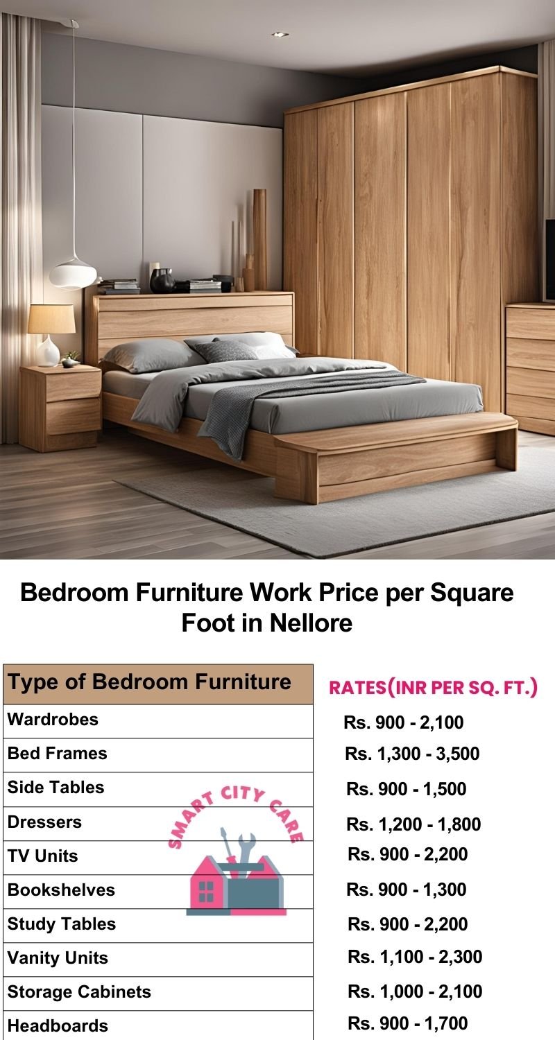 Bedroom Furniture Work Price list per Square Foot in Nellore