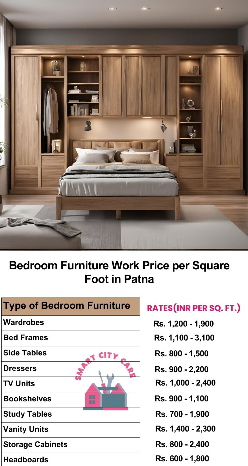 Bedroom Furniture Work Price list per Square Foot in Patna