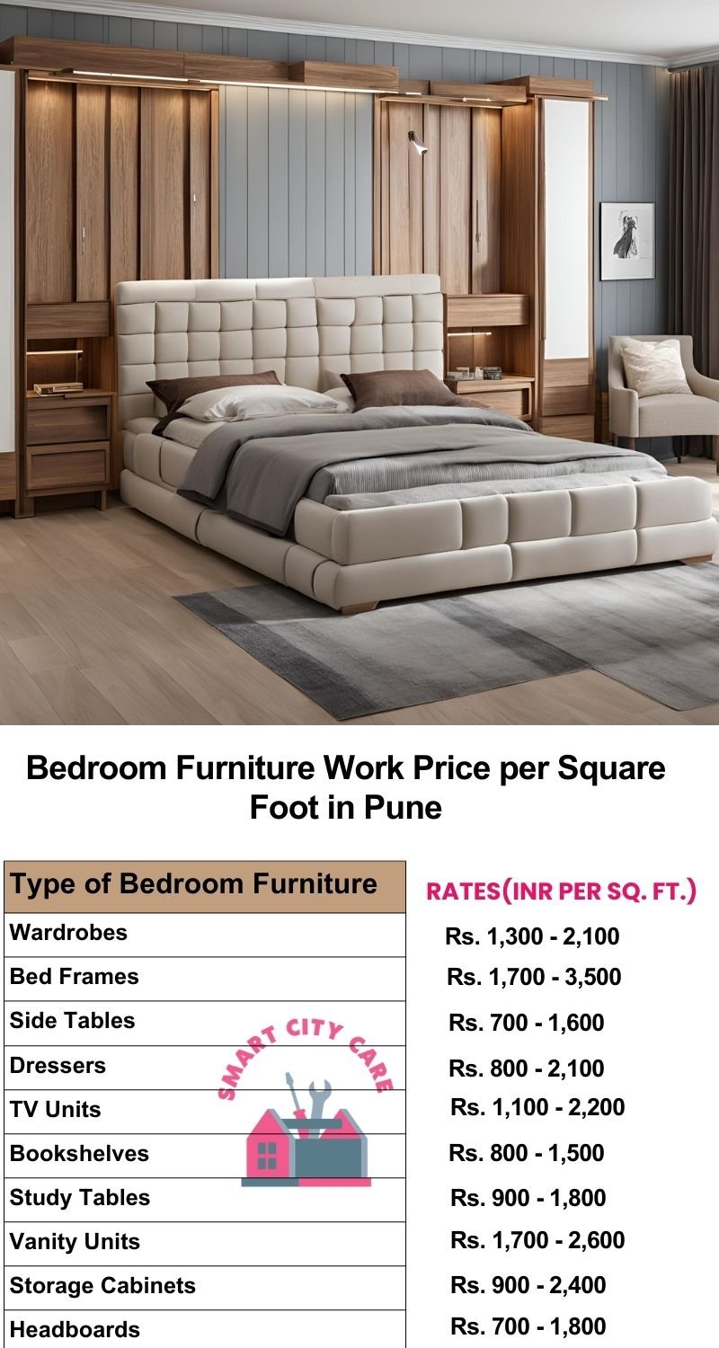 Bedroom Furniture Work Price list per Square Foot in Pune