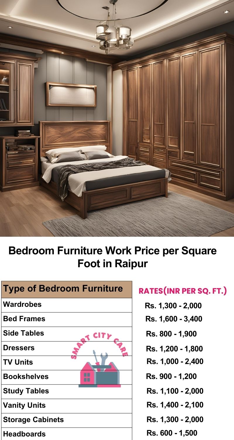 Bedroom Furniture Work Price list per Square Foot in Raipur