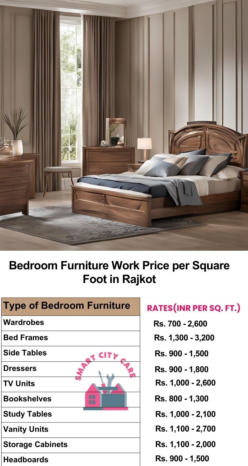 Bedroom Furniture Work Price list per Square Foot in Rajkot