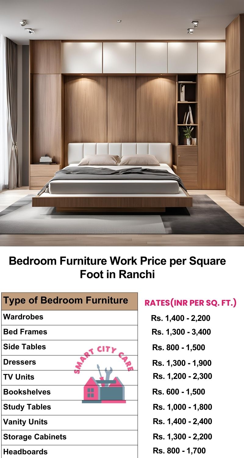 Bedroom Furniture Work Price list per Square Foot in Ranchi