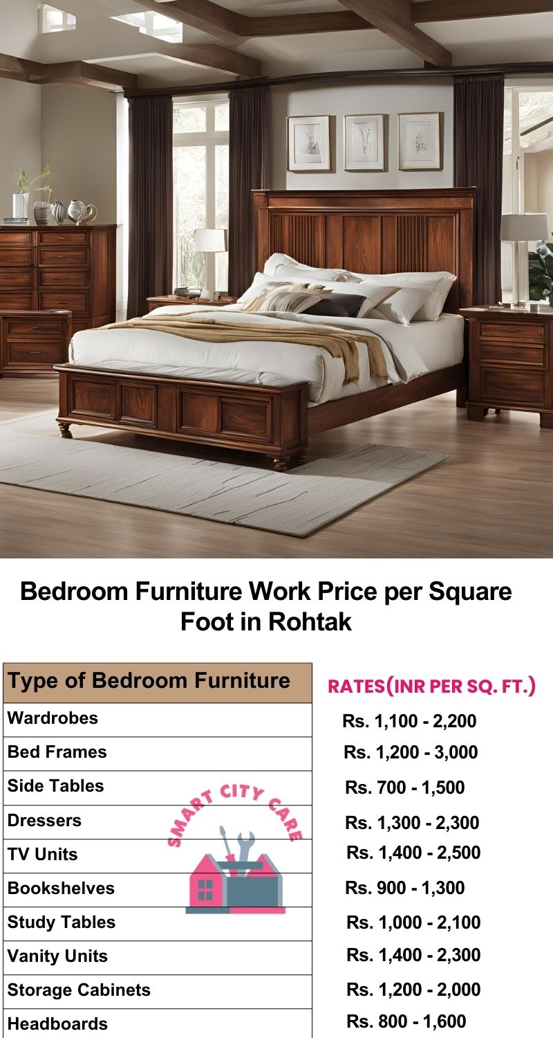 Bedroom Furniture Work Price list per Square Foot in Rohtak