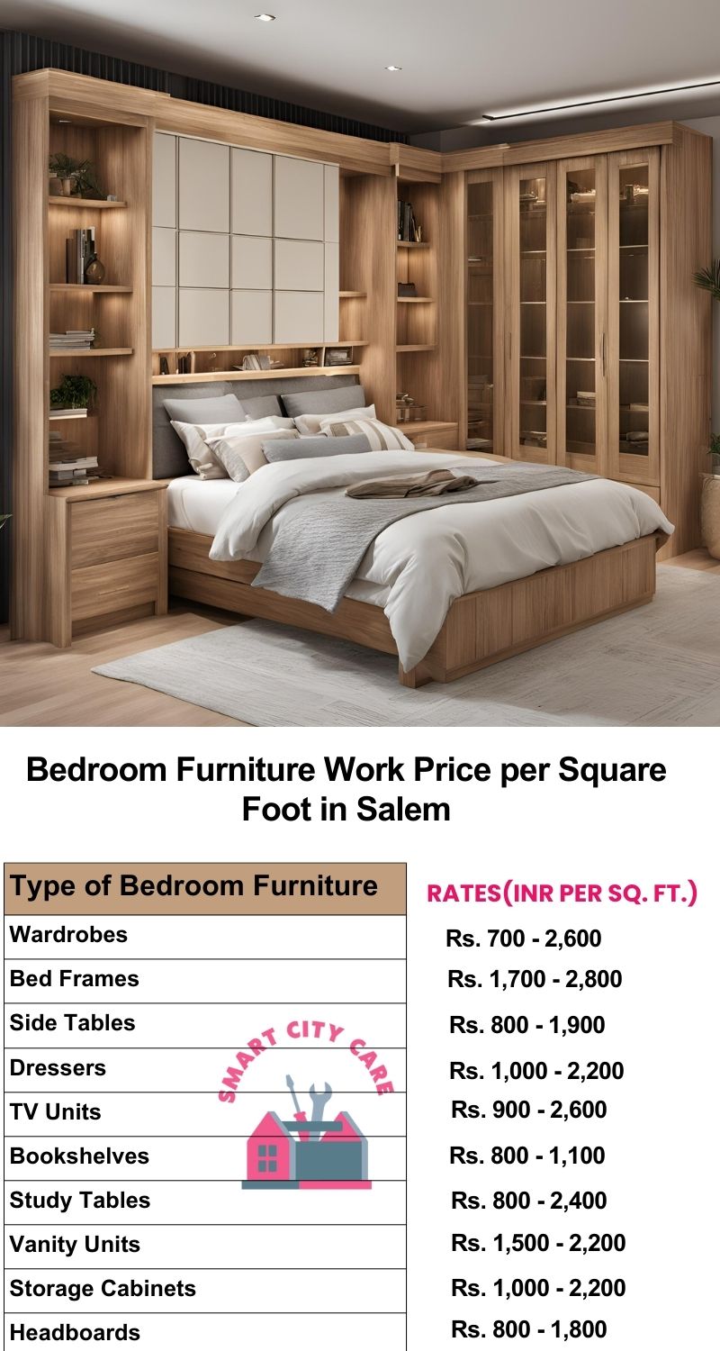 Bedroom Furniture Work Price list per Square Foot in Salem