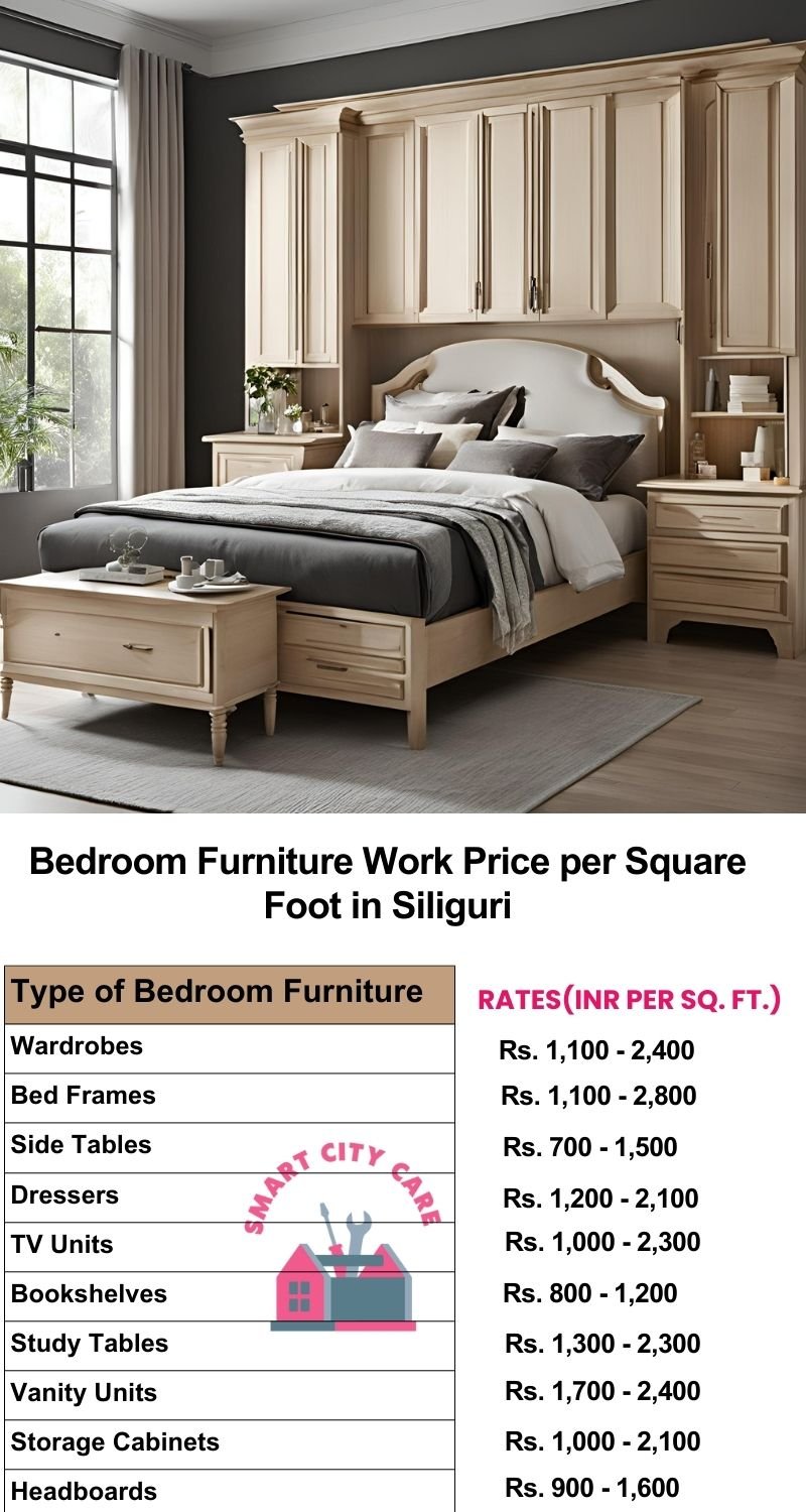 Bedroom Furniture Work Price list per Square Foot in Siliguri