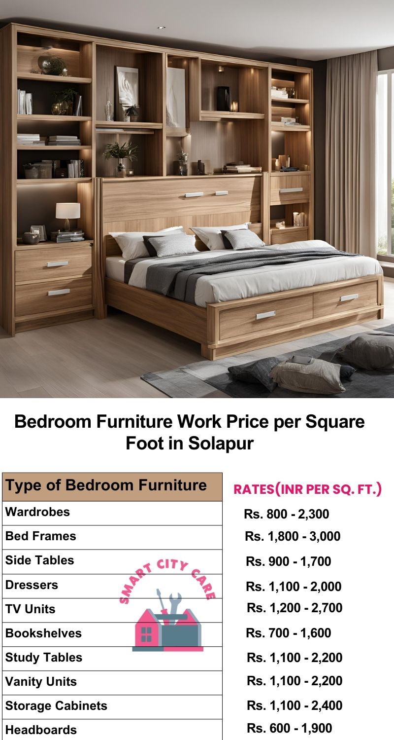 Bedroom Furniture Work Price list per Square Foot in Solapur