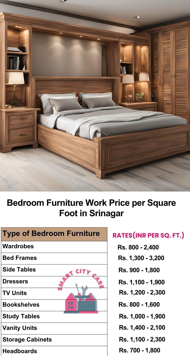 Bedroom Furniture Work Price list per Square Foot in Srinagar