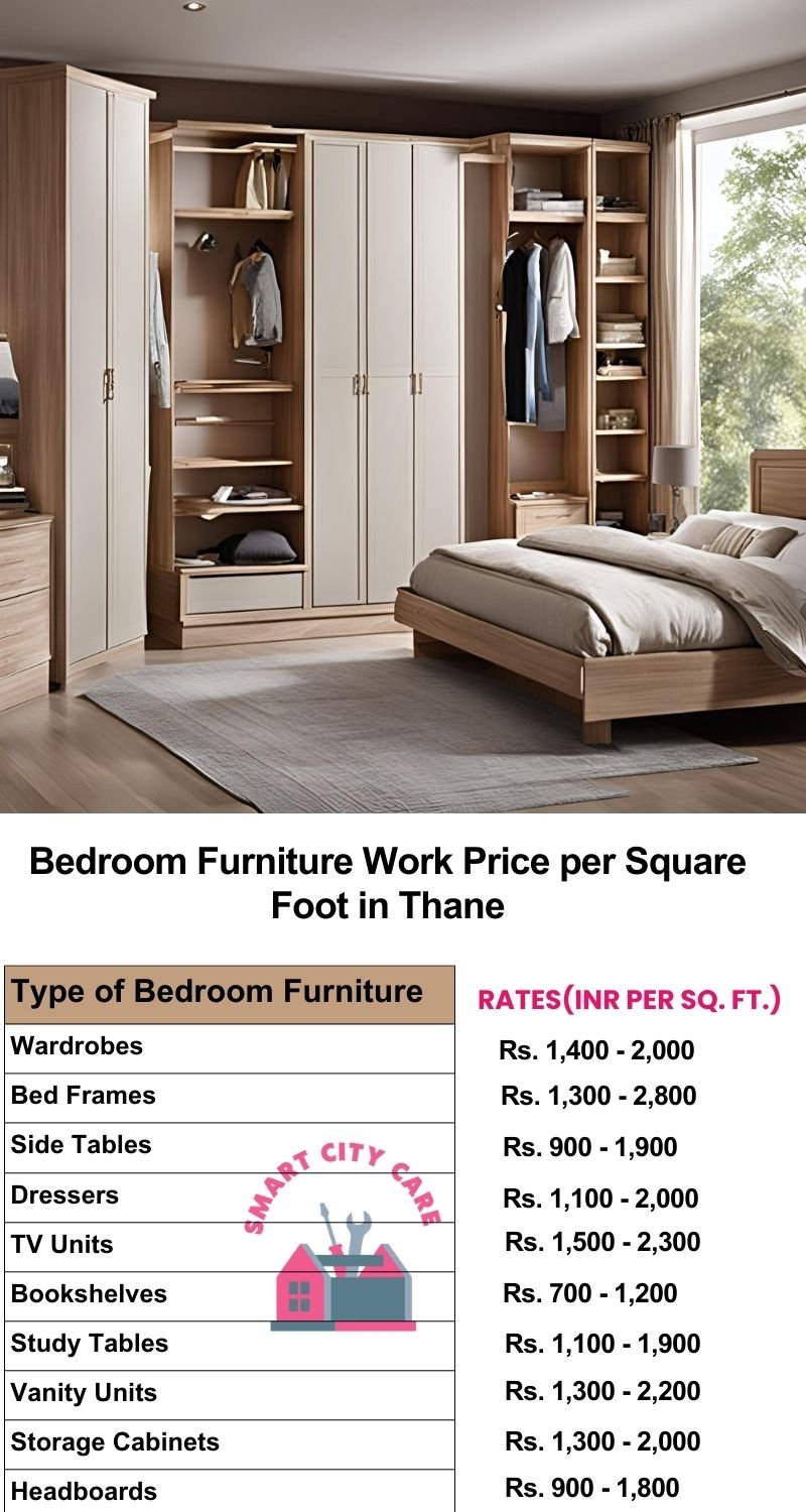 Bedroom Furniture Work Price list per Square Foot in Thane