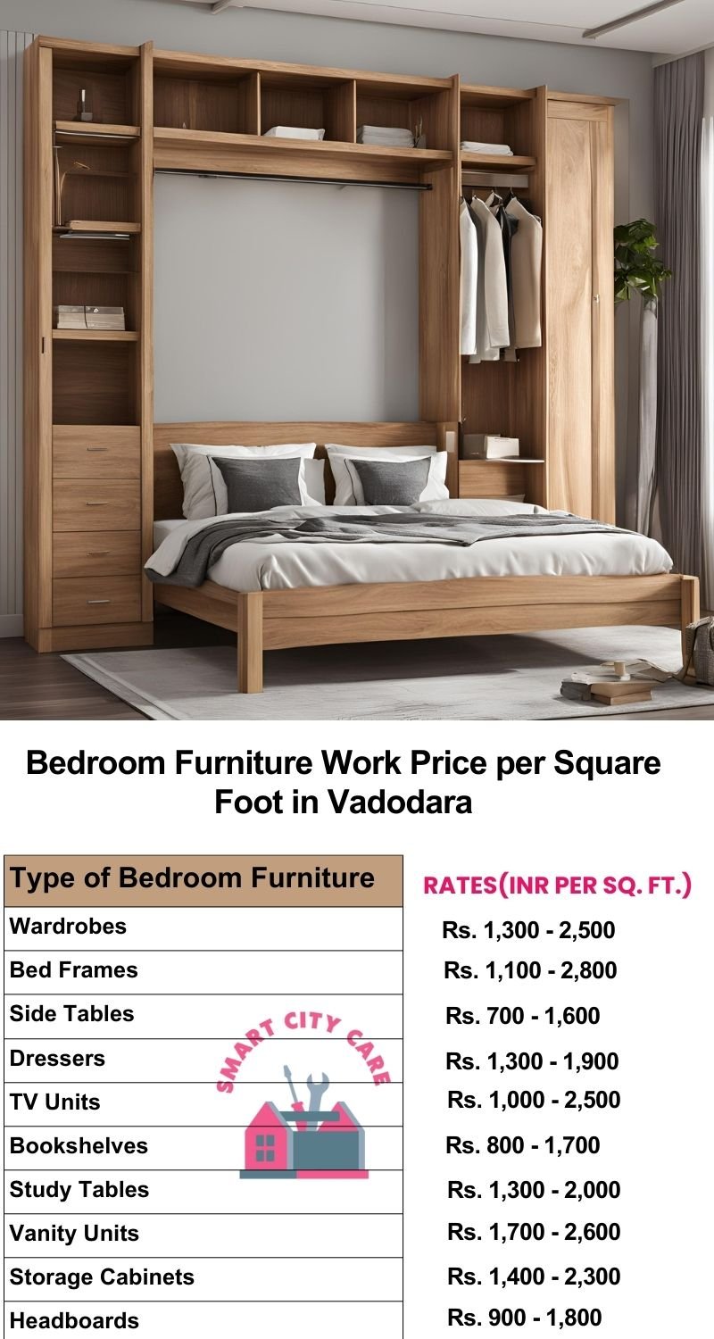 Bedroom Furniture Work Price list per Square Foot in Vadodara